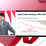 Grafik Under Invoicing Ekspor Indonesia 1991-2024.