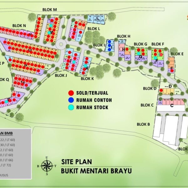 Bukit Mentari Brayu