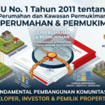 UU Nomor 1 Tahun 2011