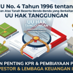UU Nomor 4 Tahun 1996